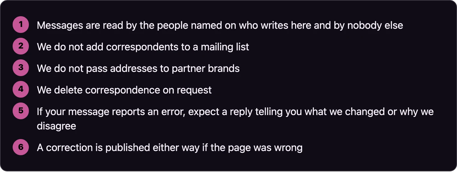 Steps showing how the editor handles messages