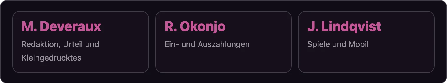 Drei Personen mit ihren Ressorts im Team