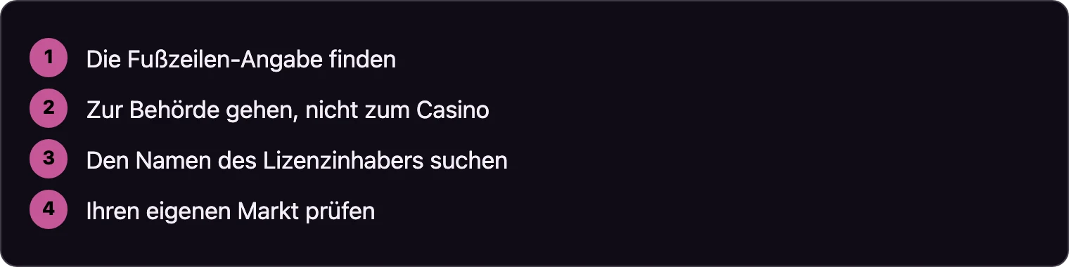 Vier Schritte zum Prüfen eines Casino-Anbieters