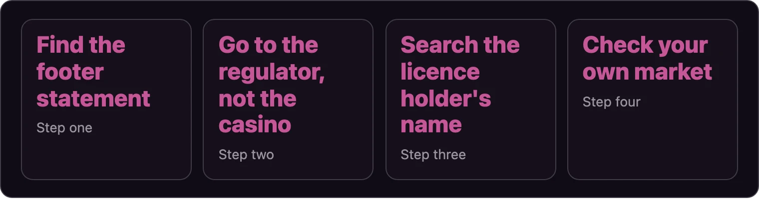 Four steps for checking a casino licence quickly