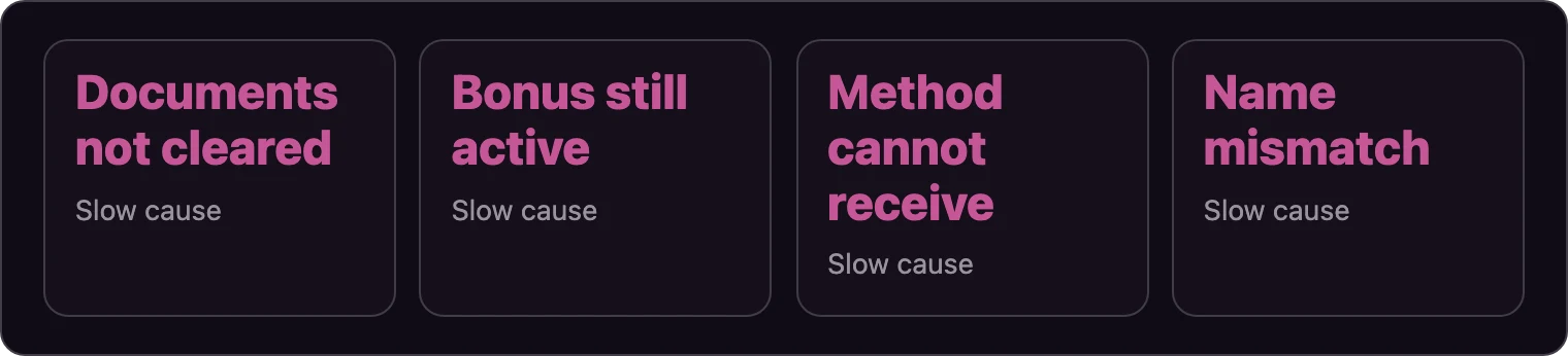 Four common reasons a cashout gets slowed down